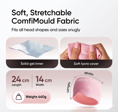 Advance Migraine Cooling Cap Release Pain
