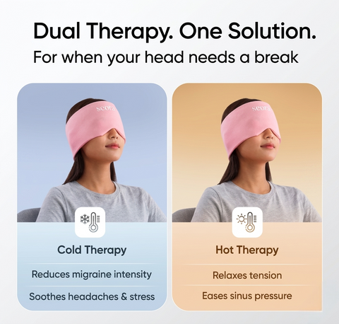 Advance Migraine Cooling Cap Release Pain