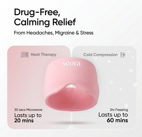 Advance Migraine Cooling Cap Release Pain