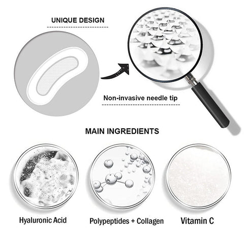 Wrinkle & Eye Bag Repair Microneedle Patch